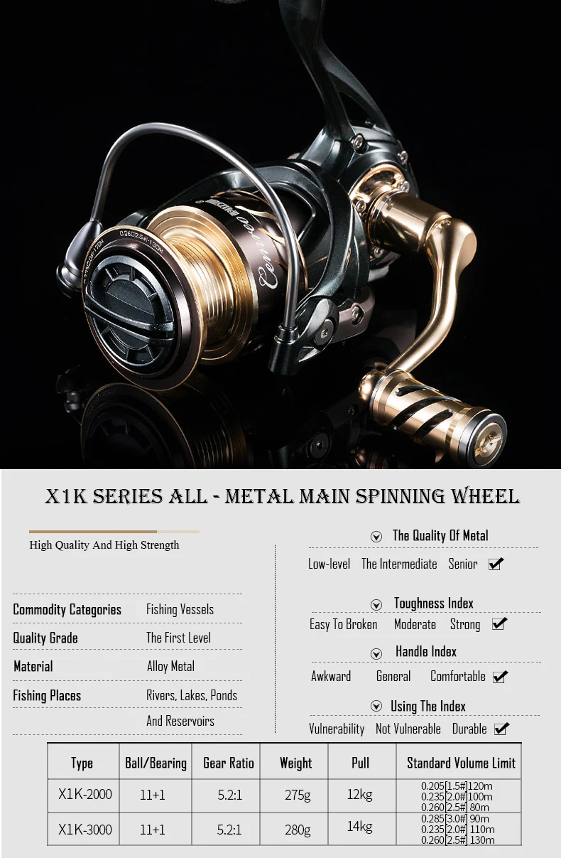 Roda de Fiar de Pesca 11 + 1bb Pré-carregamento Super Metal Duro Alta Velocidade 5.2: 1 Esquerda - Direita Handle Pesca Spinning Reel 29 High Quality Esporte e Lazer