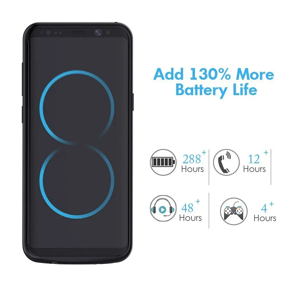 

Tmoxen Power Bank Case External Backup Battery Charging Case For Samsung Galaxy S8 5000mAh Battery Charger Case