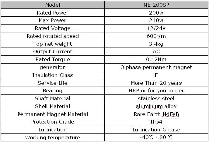 Chinese 200w wind turbine/permanent magnet generator with CE ISO 