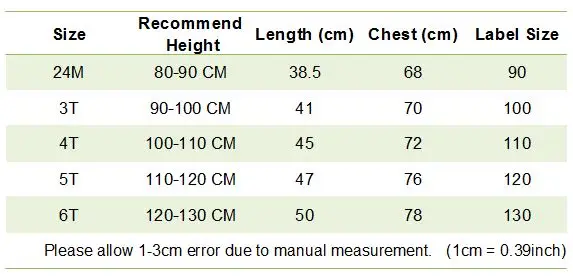 size2