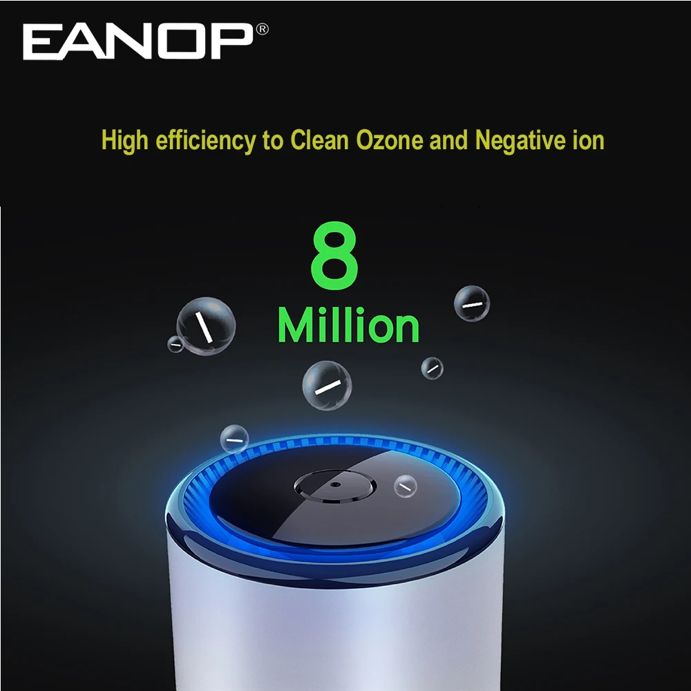 EANOP P600 автомобильный очиститель воздуха формальдегид в комнате офисе