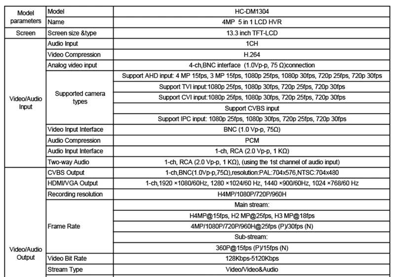 HC-DM1304v1_21