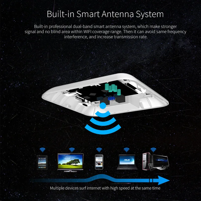 Беспроводной AP CF-E355AC 1200 Мбит/с потолочный AP 802.11AC Крытый wifi роутер POE power новое поступление