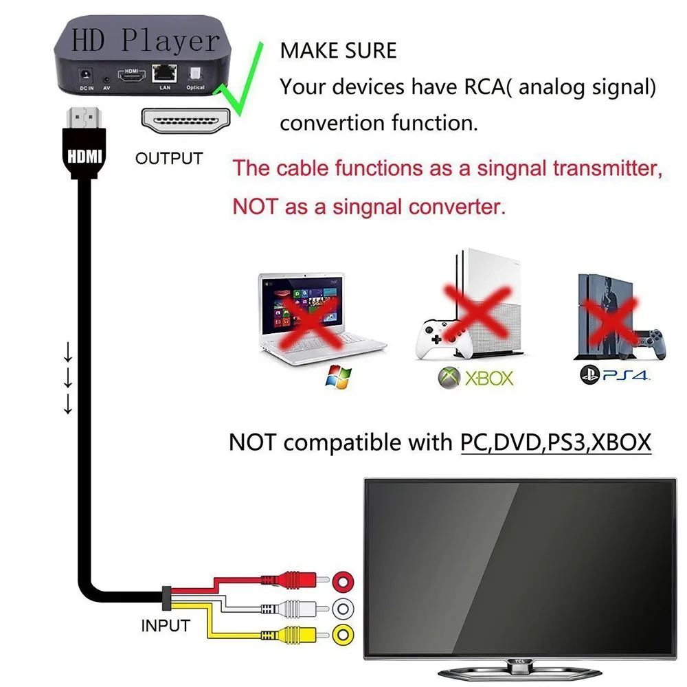 Кабель адаптер 1080P HDMI 3RCA 1 5 м|cable adapter|adapter cablecable av adapter |