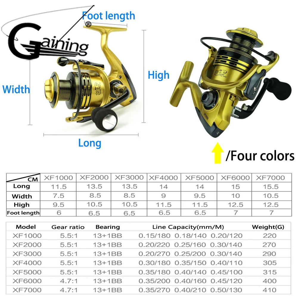 Катушка для морской рыбы 13+ 1 Шариковые подшипники спиннинговая катушка XF1000-XF7000 спиннинговая катушка для карпа металлическая ручка рыболовное колесо