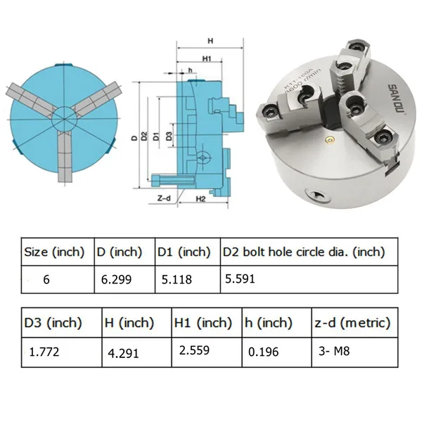 SANOU K11-160A токарный патрон 3 челюсти 160 мм самоцентрирующиеся и реверсивные части токарного станка