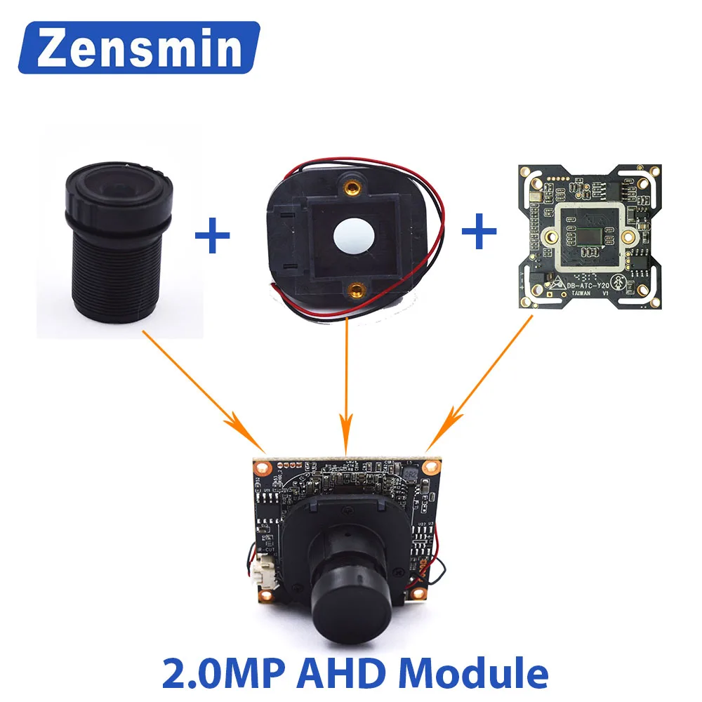 Y20-MODULE