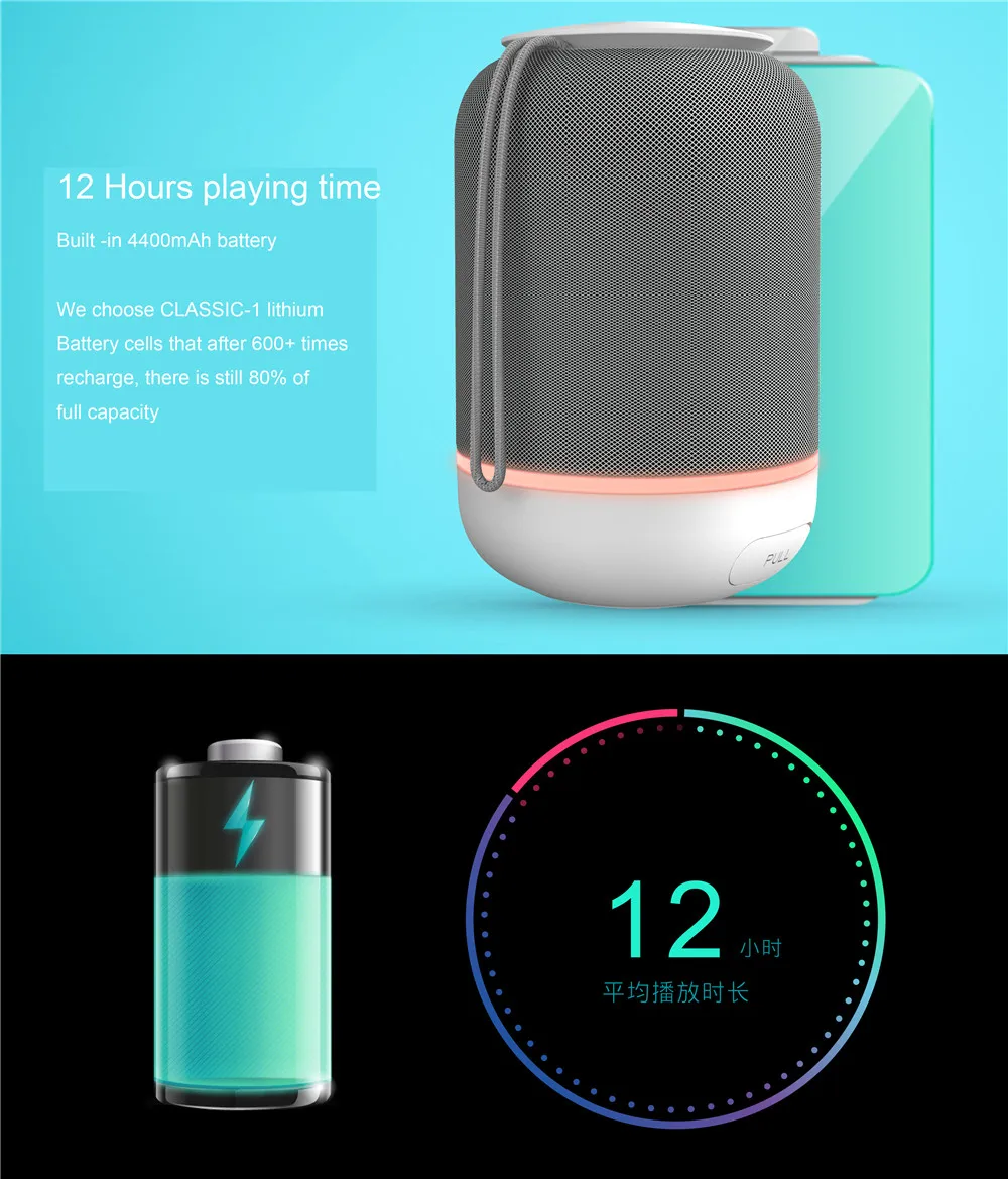 NEUS Bluetooth динамик 20 Вт портативные FM беспроводные колонки стерео звуковая коробка