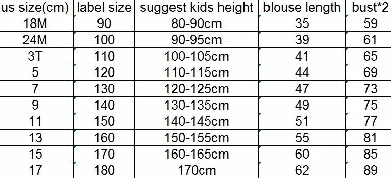 size