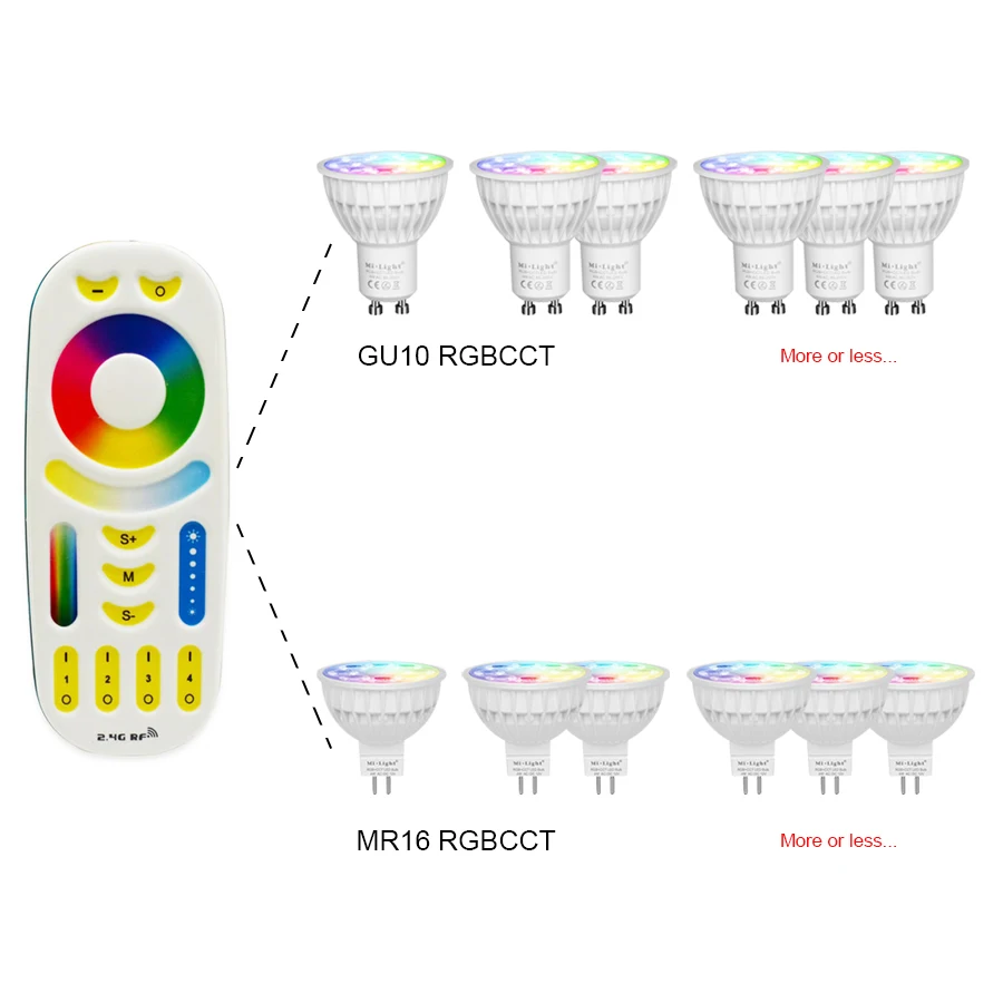 Ми свет с регулируемой яркостью светодиодные лампы 4 Вт MR16 GU10 RGB CCT (2700 6500 К) LED Лампы