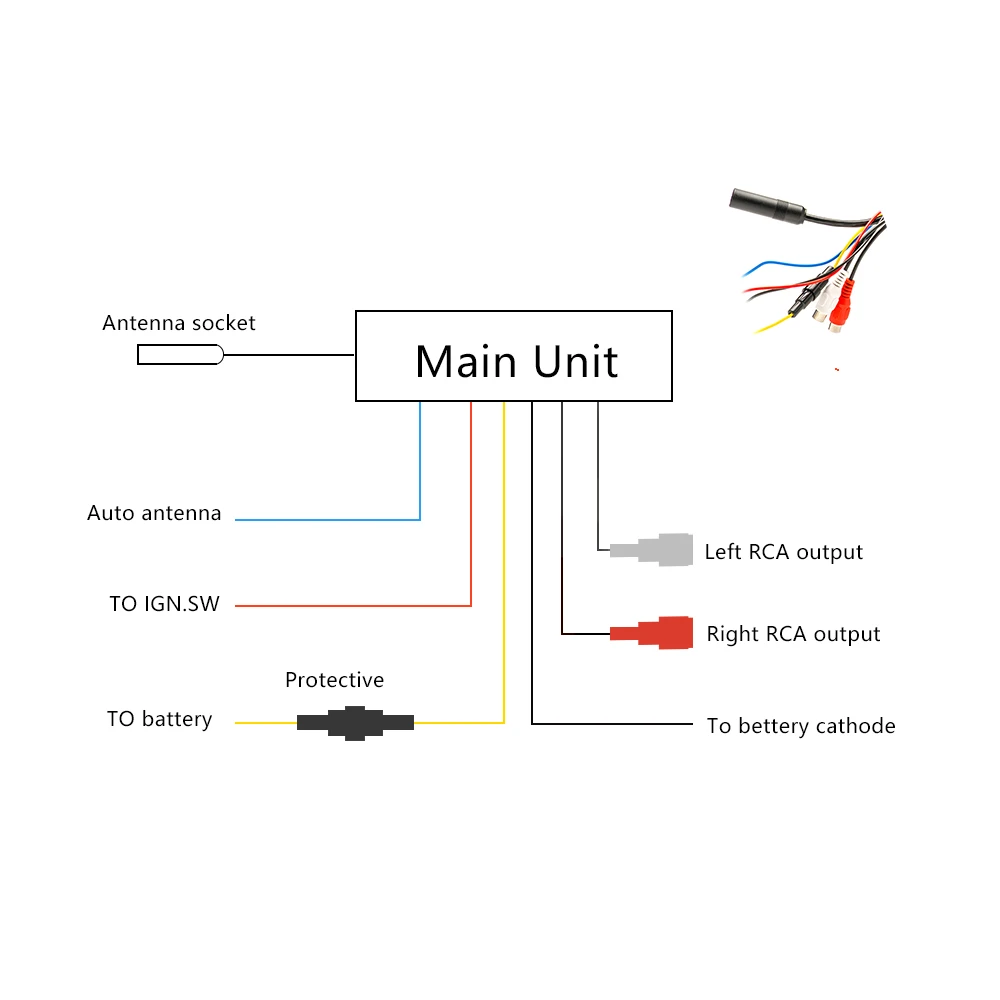 Автомагнитола Hikity 1 Din 12 в Bluetooth 2,1+ EDR электроника для транспортных средств MP3 аудио плеер Автомобильный стерео fm-радио с USB/TF картой