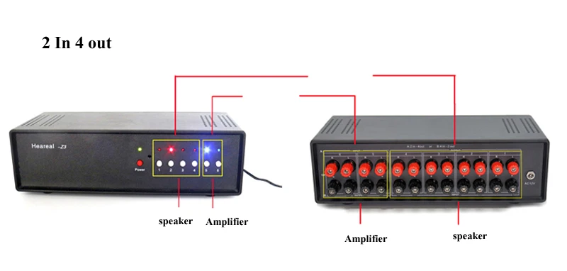 Audio switching (4)