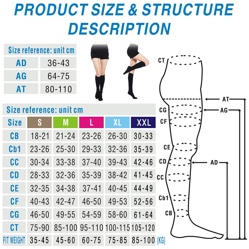 Yisheng компрессионный наколенник Высокие медицинские закрытые носки 23-32 мм рт. ст. для женщин и мужчин медицинская поддержка икр носки компрессионные, разной плотности