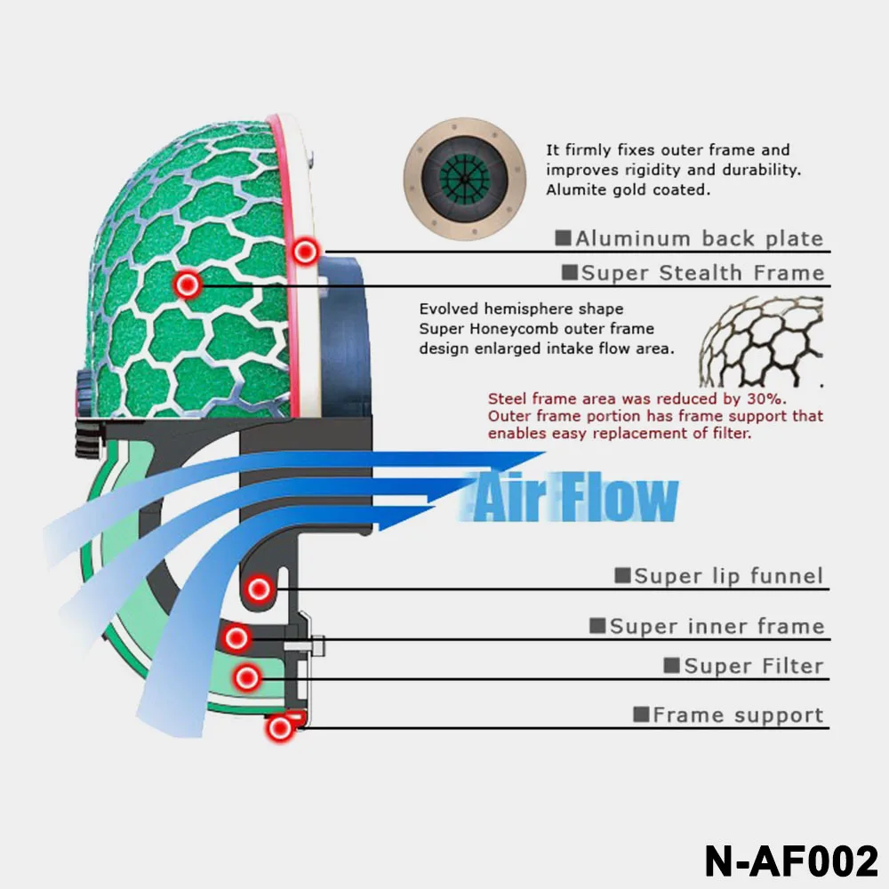 Nuevo 100mm coche modificado seta cabeza Universal coche filtro de aire de alto flujo sistema de admisión de aire recargado limpiador Envío Directo