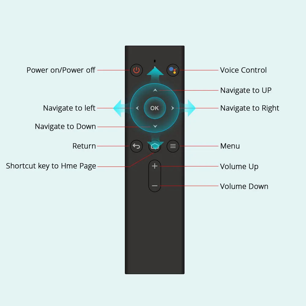 Bluetooth голосовой пульт дистанционного управления для Mecool Android tv Box Mecool M8S PRO L и M8S PRO tv Box аксессуары