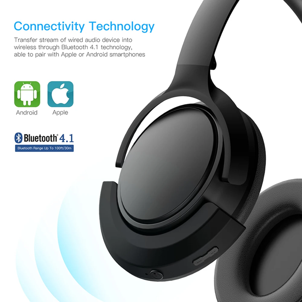 Portable Wireless Bluetooth Adapter for Bose SoundTrue 2 Bluetooth Receiver for Bose SoundTrue Around Ear Headphones II