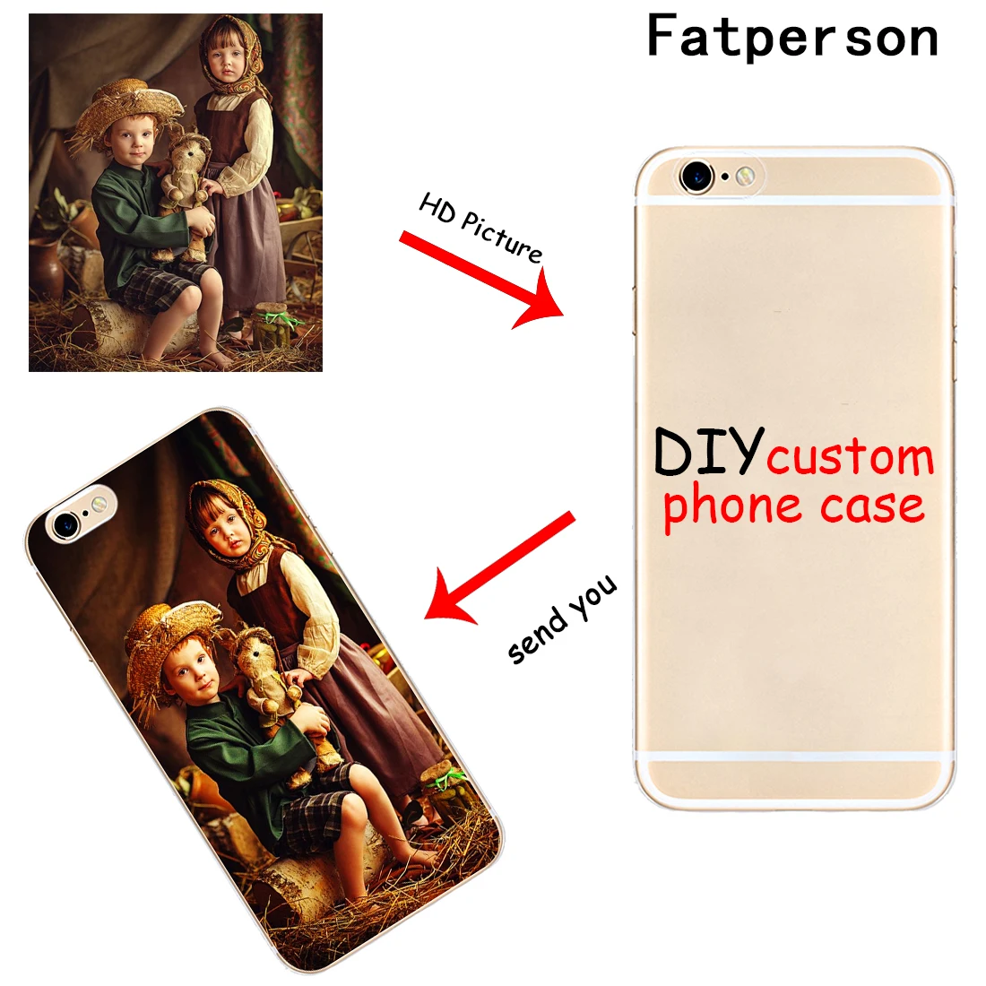 

Custom DIY Print Photo hard Transparent Phone Cover Case for Apple iPhone 6 6S 7 8 Plus 5s 5c 4s X XR XS MAX painting PC cases