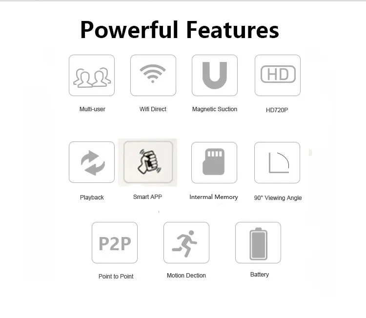 mini wifi camera (29)