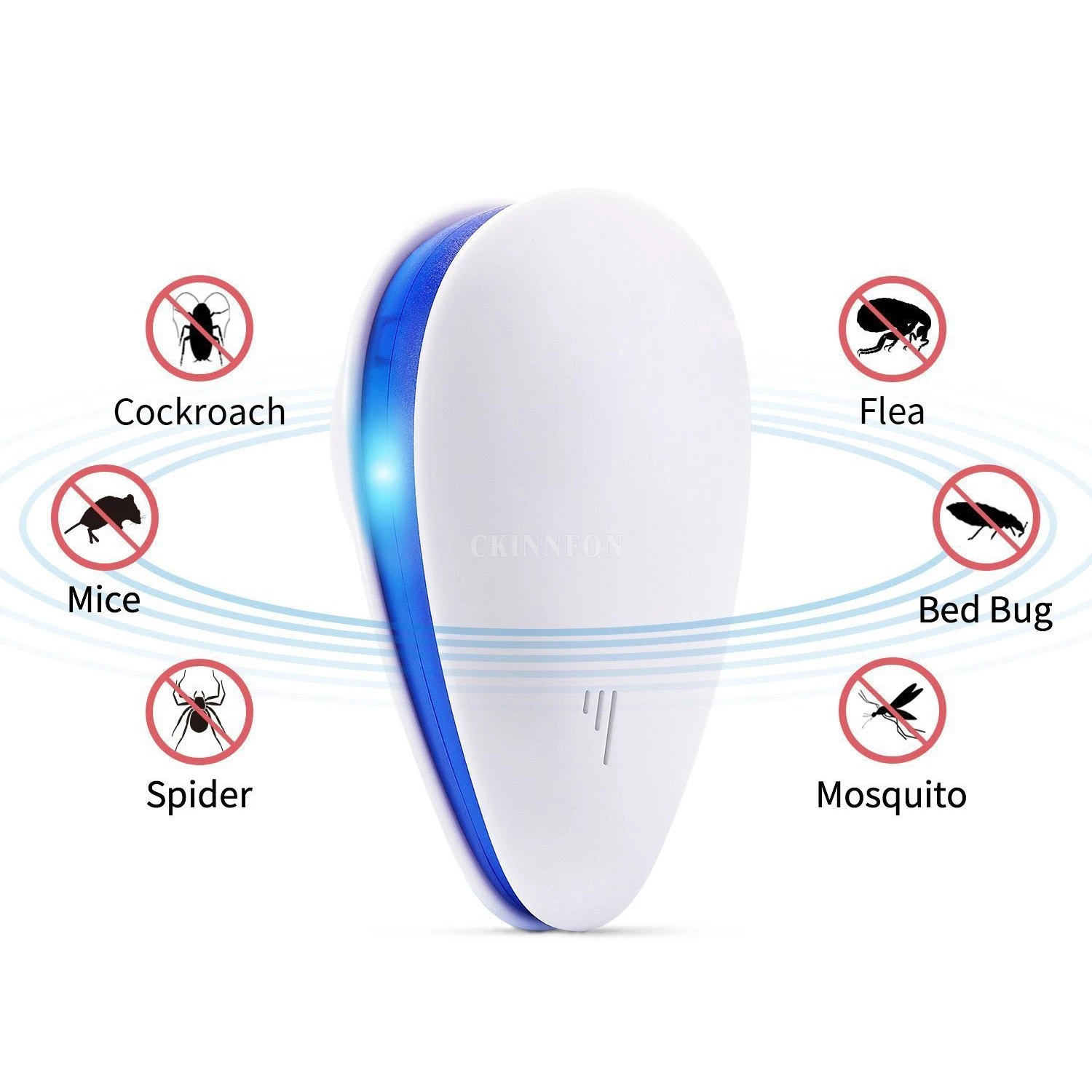 DHL 20PCS EU Plug Electronic Ultrasonic Mouse Insect Roach Ant Spider