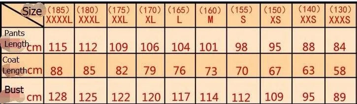 XXXXXXXXXXXXXXXXX