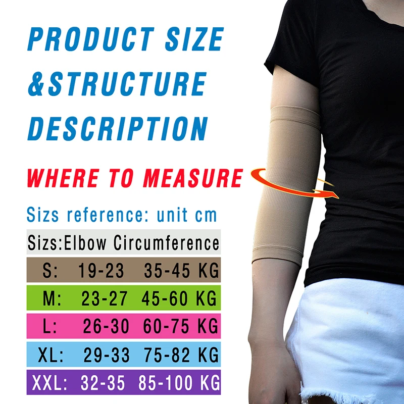 SIZE