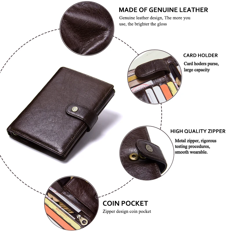 Wearable Wallets - Men