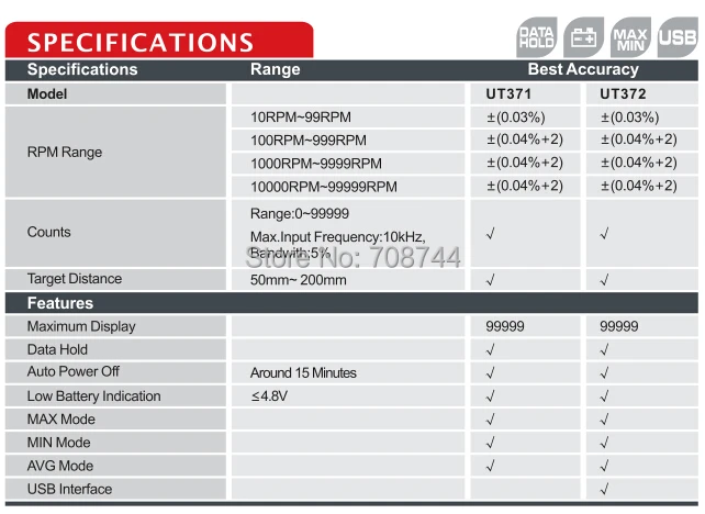 UNI-T UT371 бесконтактный оптический цифровой тахометр Тахометр 10 до 99999 ОБ/мин