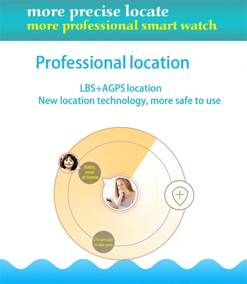 Children's Smart Watch W08 Anti Lost Child Tracker SOS Smart Monitoring Positioning Phone Kids Baby Watch Compatible IOS Android (10)
