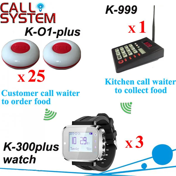 K-999+300plus+O1-plus 1+3+25 Service Caller Table Bell Caller