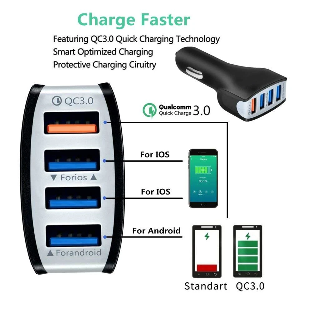 شاحن سيارة 4 ميناء USB شاحن سيارة QC3.0 التكيف سريع شاحن الهاتف محول مزيج عدة مع 2.4A 3-في-1 سريعة كبل شحن شاحن سيارة 4 ميناء USB شاحن سيارة QC3.0 التكيف سريع شاحن الهاتف محول مزيج عدة مع 2.4A 3-في-1 سريعة كبل شحن