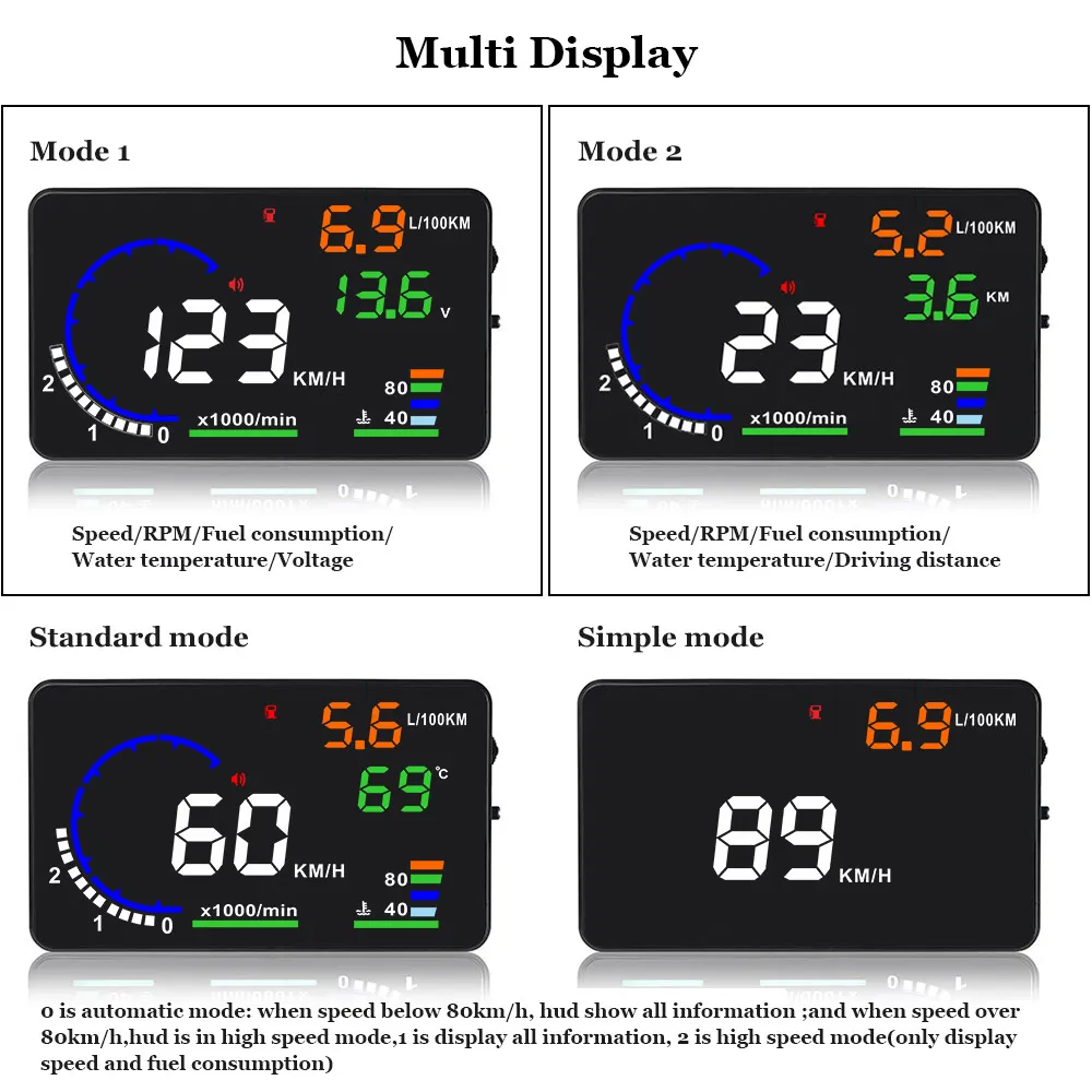 

1 Pcs 5.5 Inch A8 HUD Head Up Display MPH RPM Speeding Warning Windshield Projector Alarm System NJ88