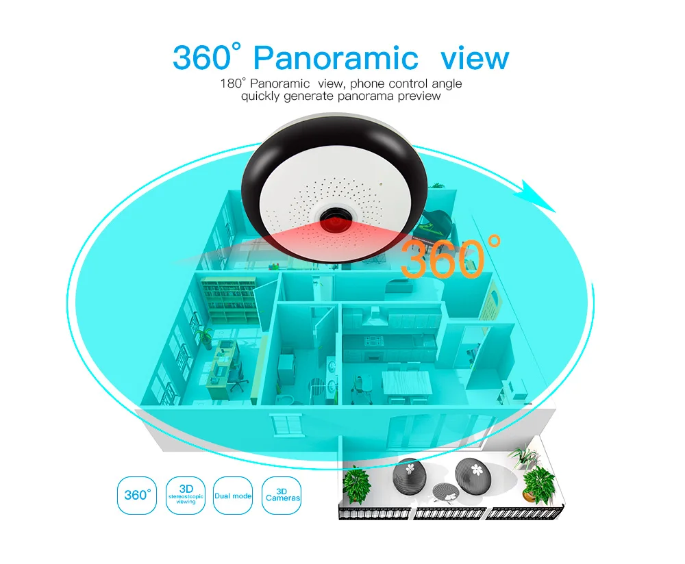 wifi wireless Panoramic Security IP Camera (2)