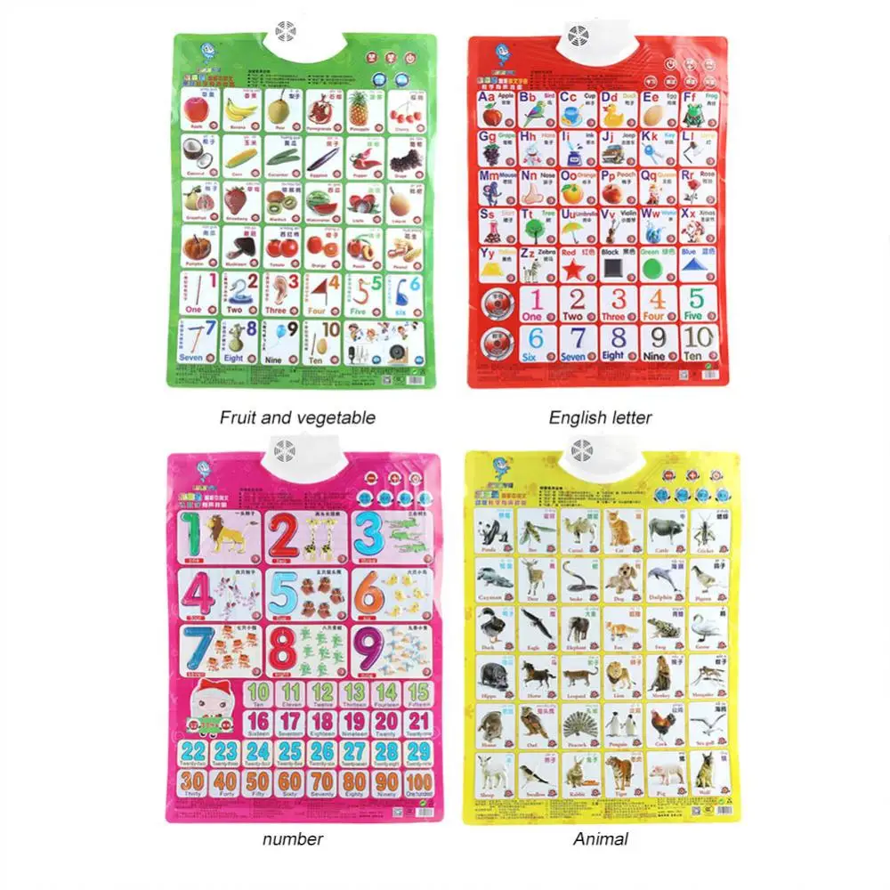 English Chinese Sound Wall Chart Baby Music Educational Toys Multifunction Learning Machine Electronic Alphabet Fruits Charts