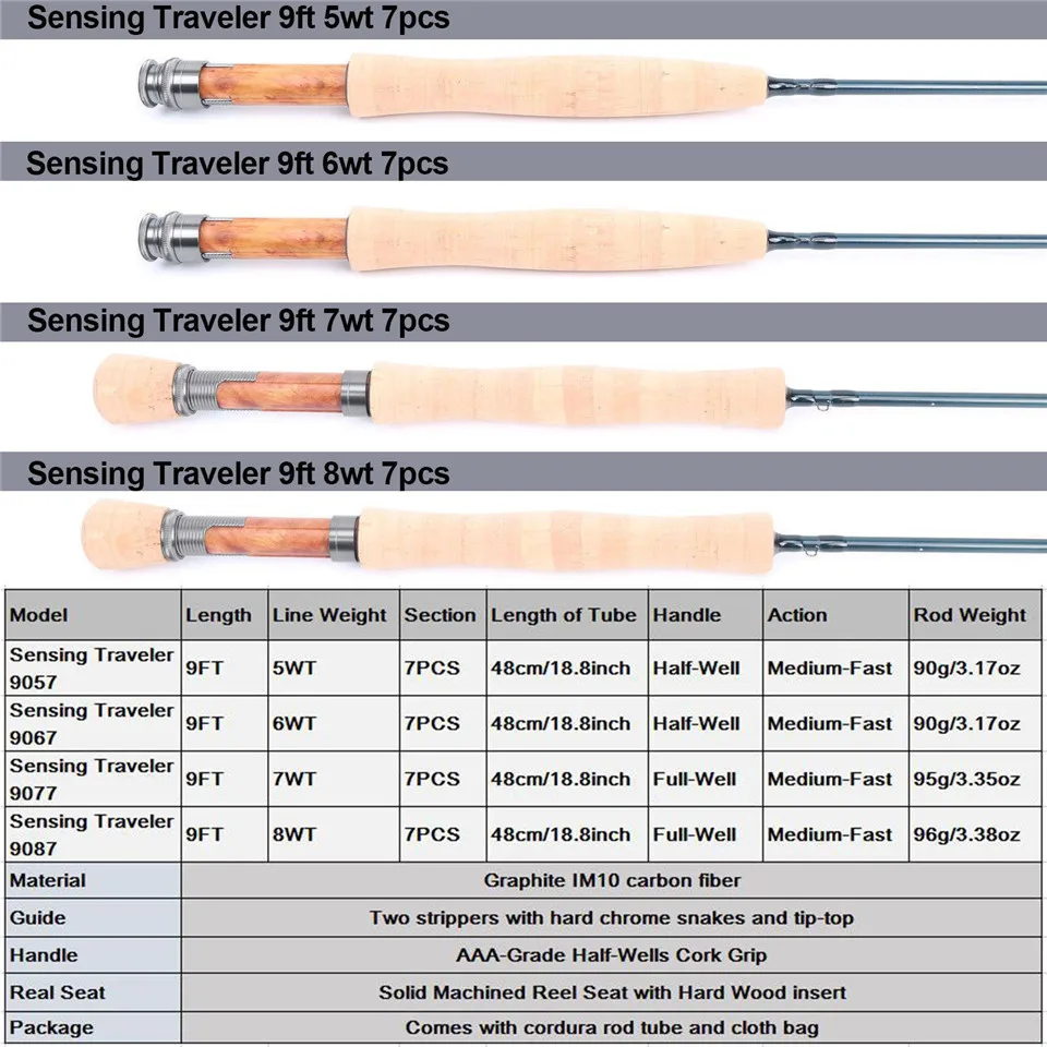 Maximumcatch Fly Удочка 7 сек чувствительный путешественник 4-9WT 9F THalf-well быстрое действие углеродного волокна Летающий стержень с кордурная трубка