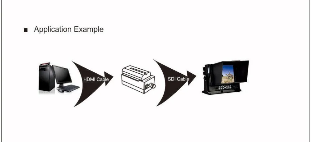 MiraBox дизайн преобразователь батареи HDMI в SDI адаптер SD/HD-SDI/3G-SDI мультимедиа 1080p HD видео конвертер портативный мини размер