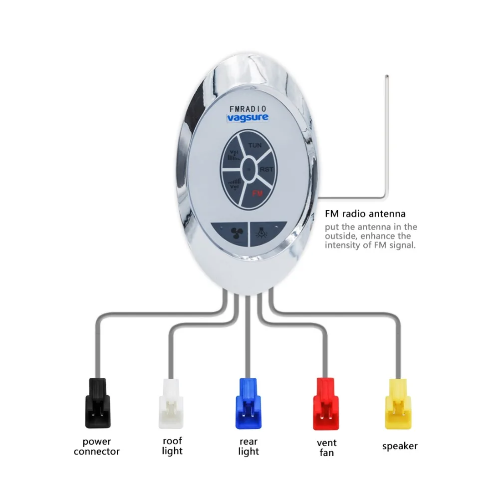 Ac 12V Ovale Douche Fm Radio Controller Douchecabine Controle Voor Douche Accessoires Luidspreker Ventilator Douche Verlichting