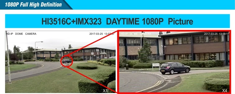 1080P Full High Definition