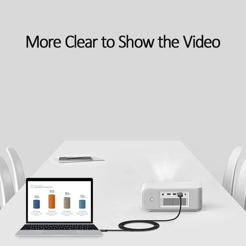 USAMS usb type C к HDMI 2 0 4K HD адаптер ТЗА Женский c Мужской с аудиоразъемом Плетеный USB