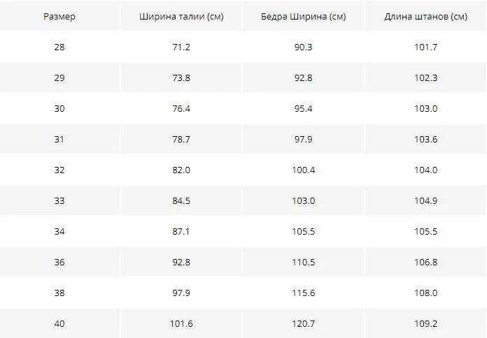 BATMO Новое поступление высококачественные прямые классические мужские джинсы, мужские джинсы, большие размеры 28-40 1108