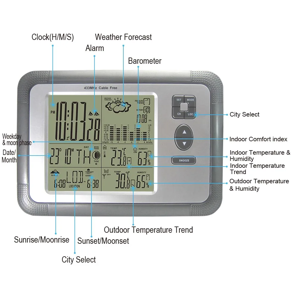 433 МГц Беспроводная Цифровая метеостанция термометр гигрометр Будильник барометр Крытый открытый монитор влажности