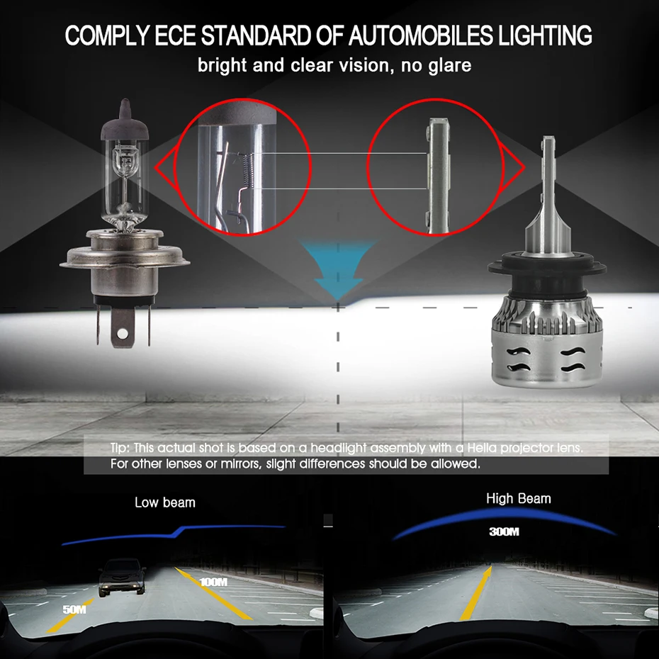 CNSUNNYLIGHT V5 ECE LED Car Headlight H7 H4 H11 H1 9005 9006 60W 12000LmPair Turbo Led Bulbs CSP Headlamp 12V H8 880 Fog Lights (12)