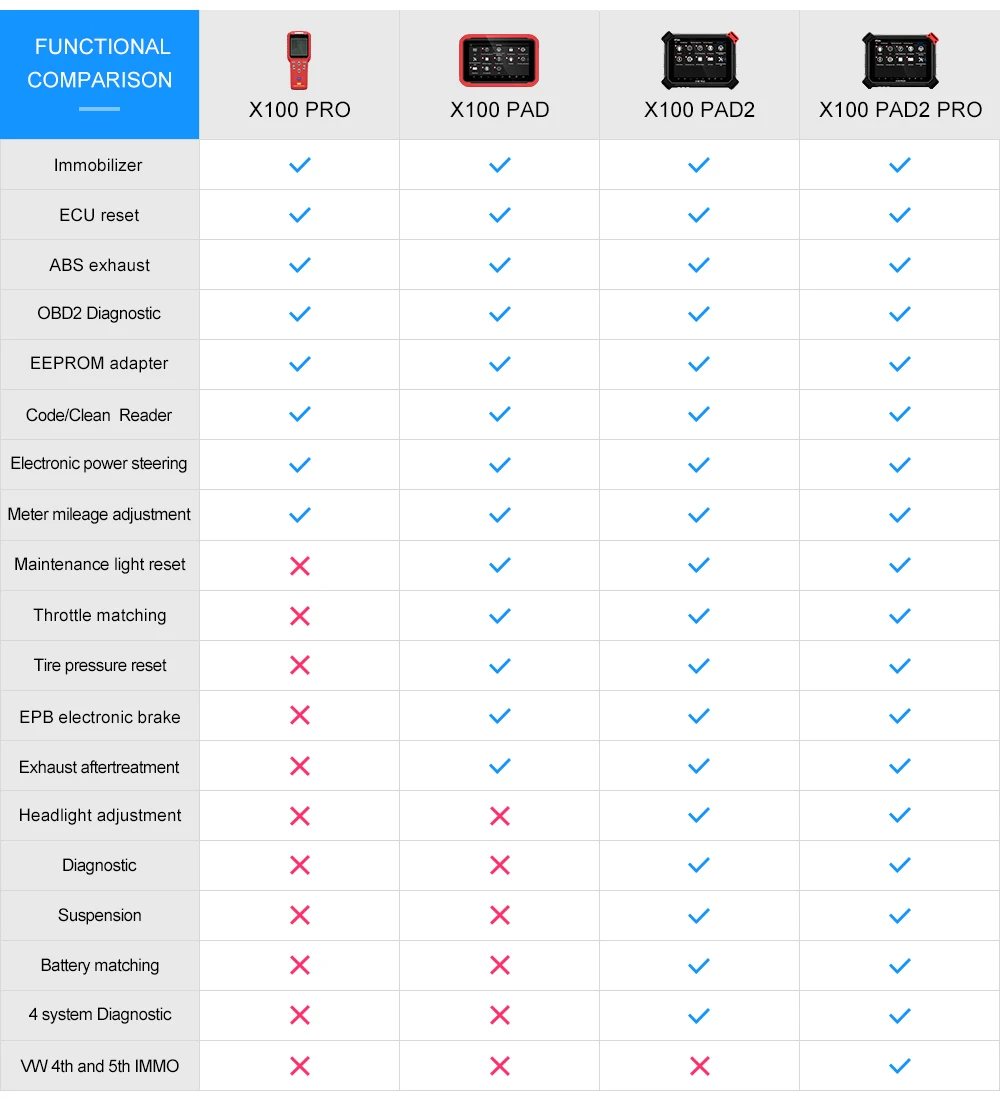 X100-(1)