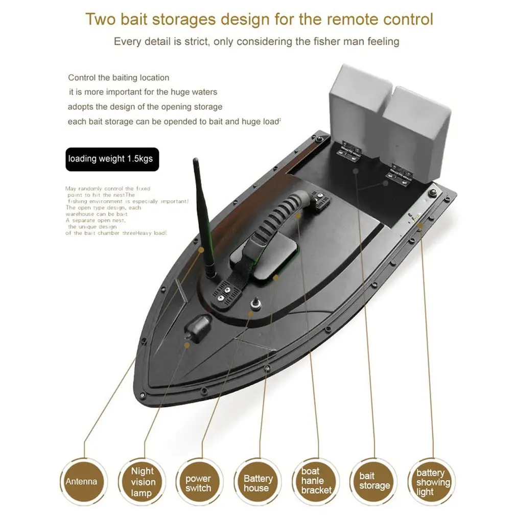 Рыболокатор приманка RC рыболовные лодки с дистанционным управлением рыболовные инструменты для лодки корабль скоростная лодка 1,5 кг загрузка 500 м США/ЕС вилка подарок Горячая