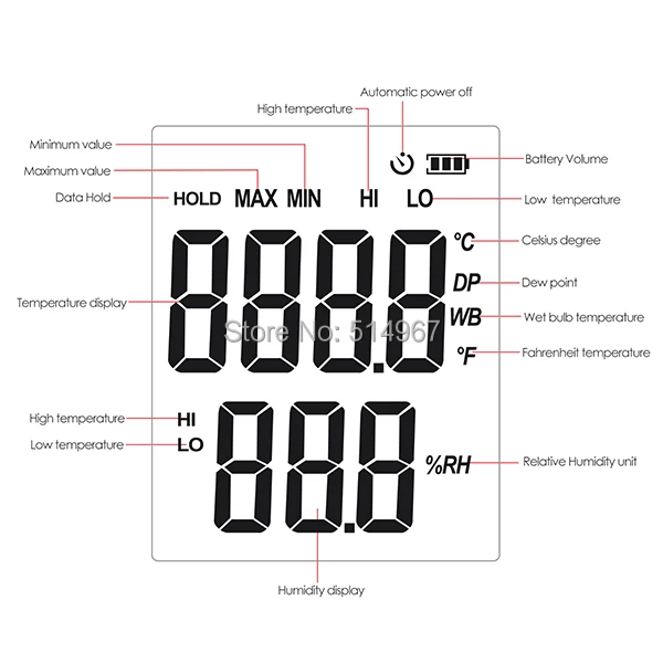 5-gain-express-gainexpress-humidity-meter-HTM-49-LCD