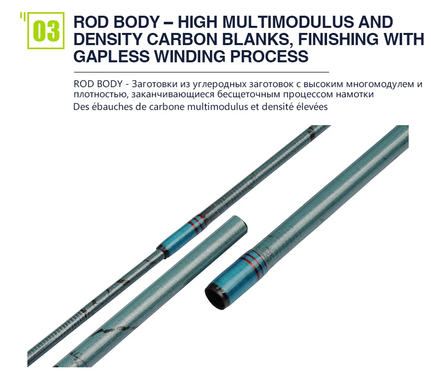 Удочка для ловли нахлыстом 3/4 2,7 м 4 секции плюс 1 верхний наконечник секция удочки для ловли нахлыстом карбоновая удочка для удочки стартовый Полюс