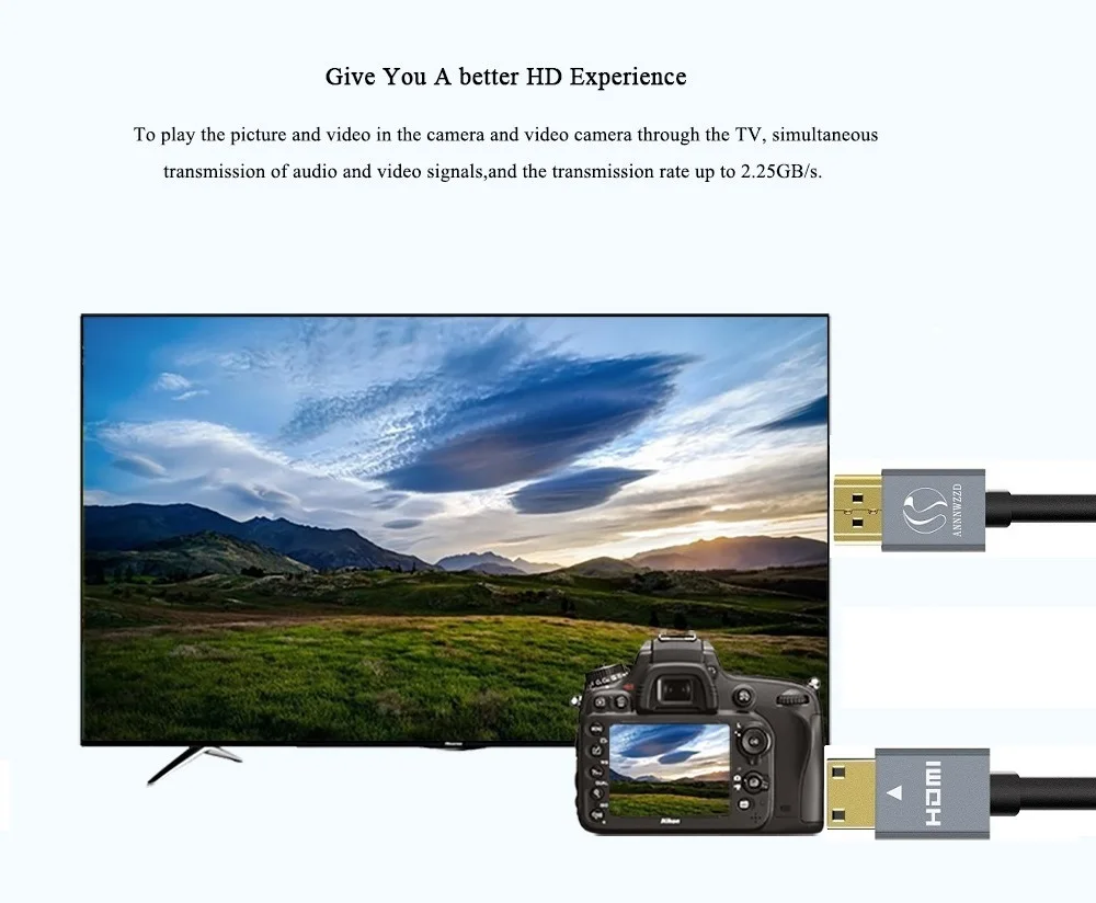 Annwzzd Mini HDMI-HDMI кабель позолоченный HDMI 1,4 в 1080P 1 м 1,5 м 2 м 3 м Высокое качество HDMI Кабель-адаптер для планшета видеокамеры
