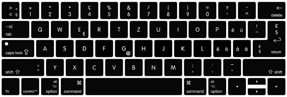 Универсальная Силиконовая накладка для клавиатуры для MacBook pro с сенсорной панелью 1" 15 дюймовая защитная пленка A1706 A1707 A2159 A1990