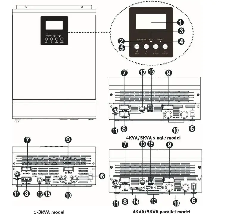 Construído em Mppt Solar e Carregador Solar Híbrido Carregador Inversor 220 80a Controlador ac Onda Senoidal Pura Paralelo 48 v 5kva 3 48 v 5kva solar híbrido carregador inversor