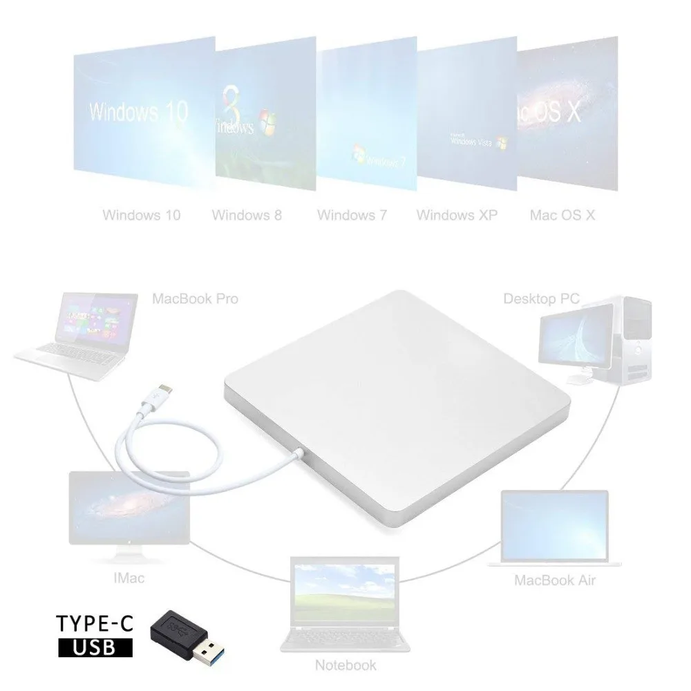 YiYaYo USB-C внешний CD Привод DVD CD VCD rom ридер DVD RW горелка Писатель проигрыватель для ноутбука/рабочего стола Windows MAC OS