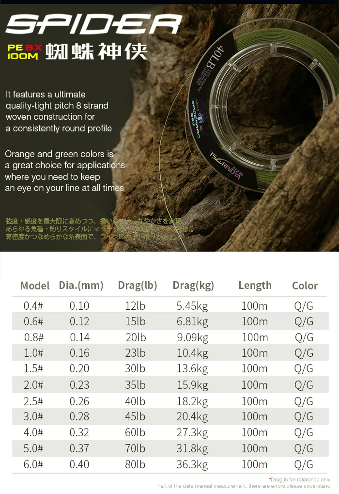 TSURINOYA PE Fishing Line 100m 8 Strands Braided Multifilament 12-80 LB Spider Cord Linha De Multifilamento Para Pesca